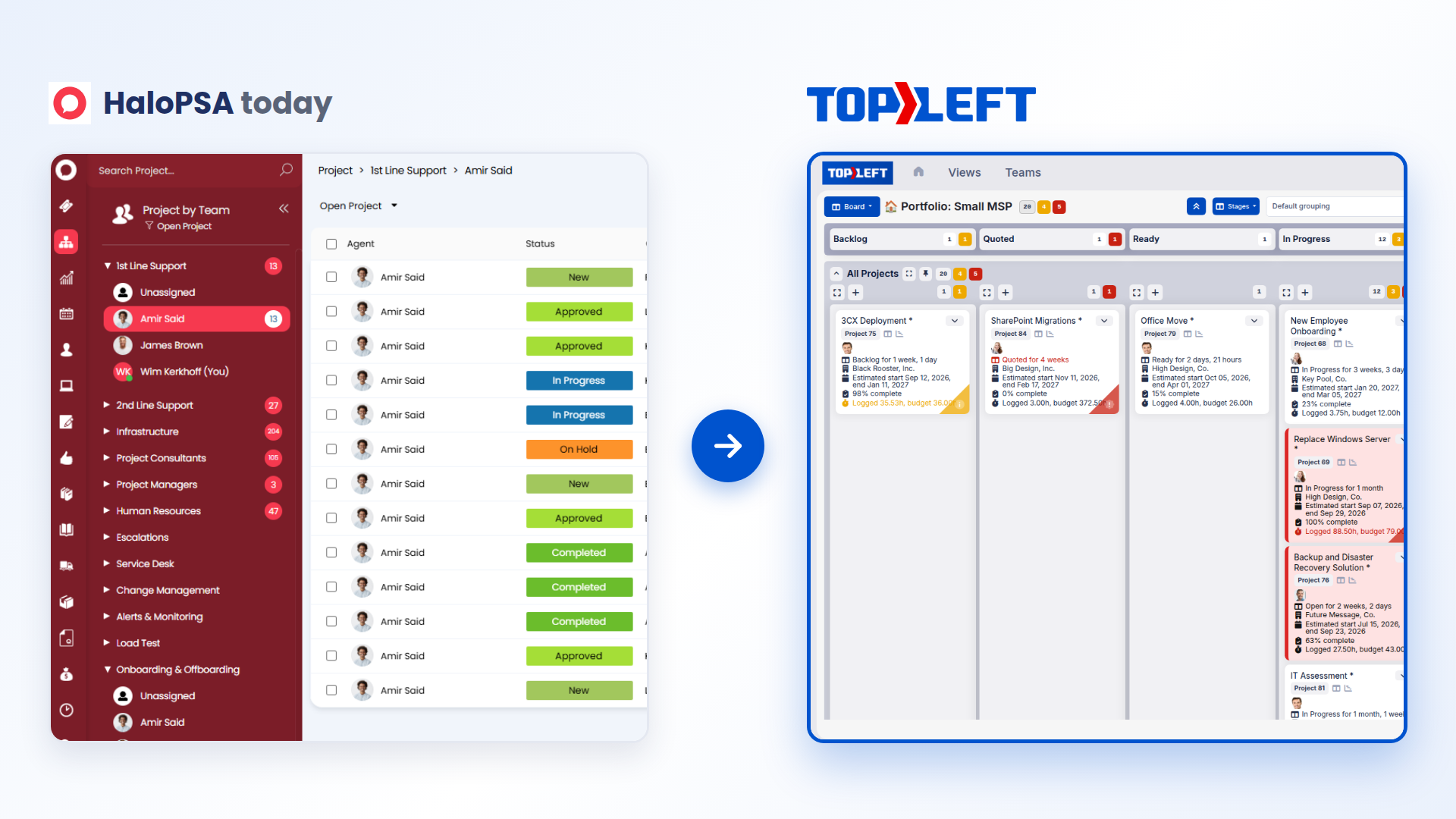 Before and after: HaloPSA's own project list, a dense table of rows, beside the same projects on a TopLeft board as cards by stage, with over-budget projects flagged red
