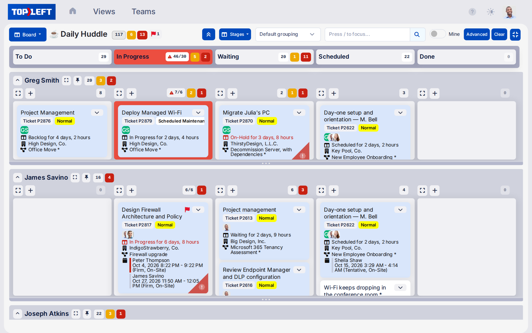 A TopLeft Daily Huddle board with a lane per technician: the In Progress column flagged red at 46 cards against a limit of 30, and one technician's In Progress cell flagged red at 7 against his limit of 6