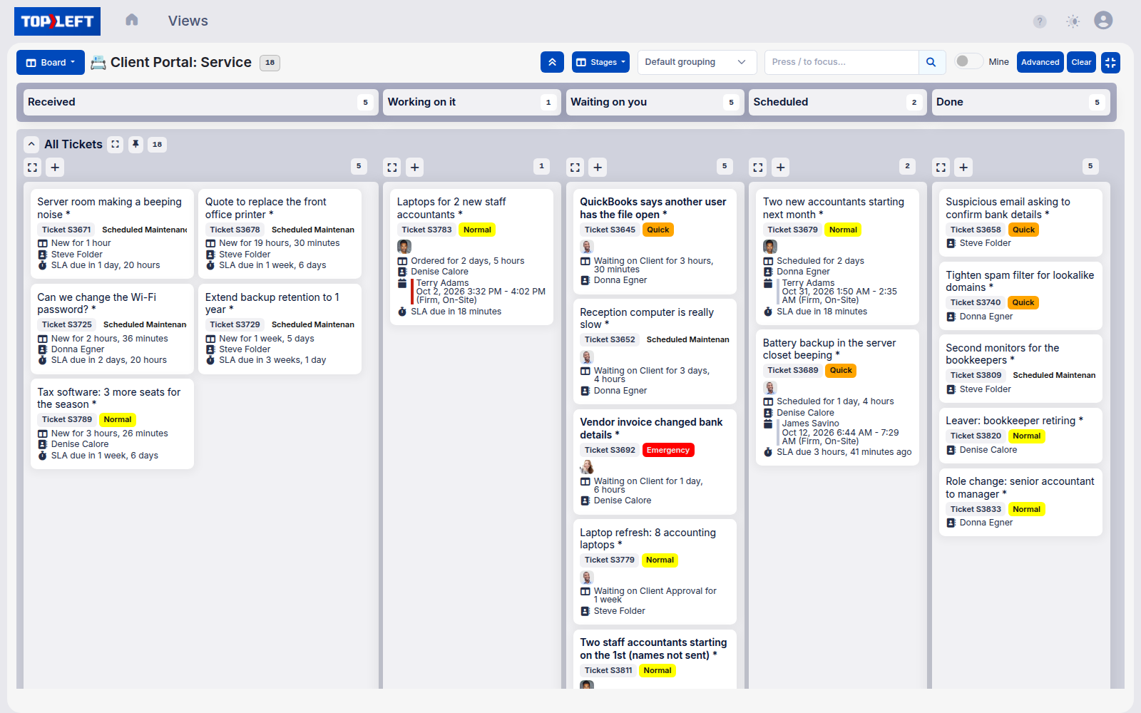 A client's view in the TopLeft client portal: only their company's tickets, on a board with columns Received, Working on it, Waiting on you, Scheduled and Done