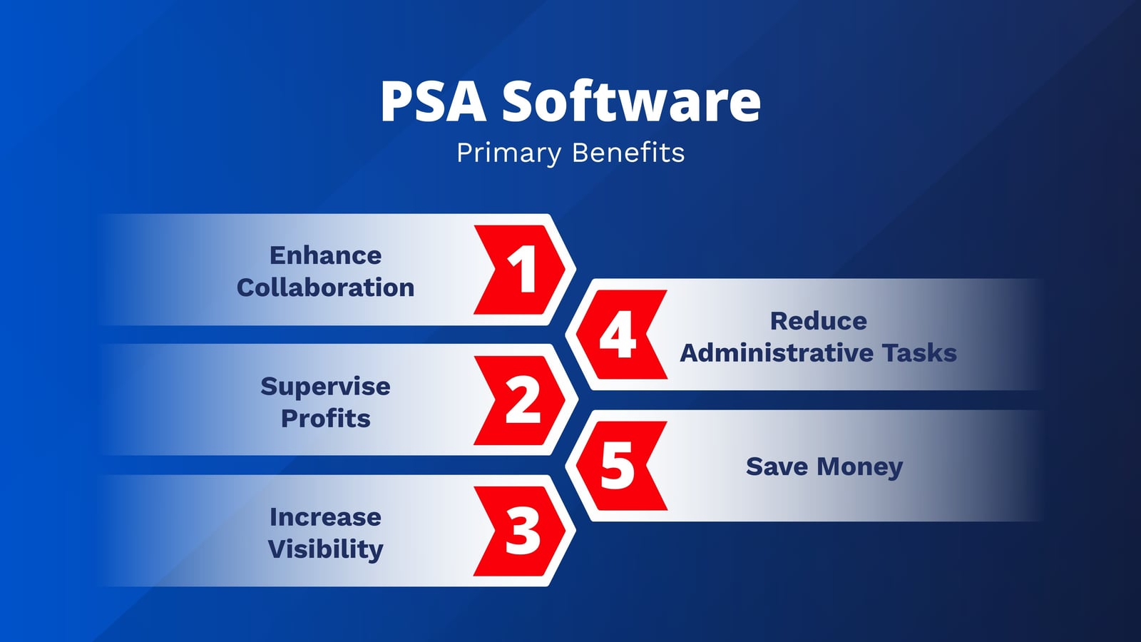 TL_PSASOFTWARE_CHART_page-0001