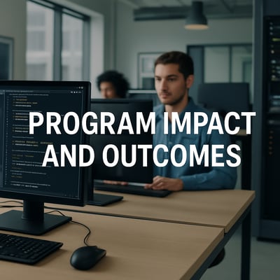 Program Impact OutcomesFor Growing MSPs 50200 employeesFor Established MSPs 200 employeesFor MSPs with Previous Failed Implementations create an image with the text Programs Impact and Outcomes only with the text in an MSP environment Program Impact OutcomesFor Growing MSPs 50200 employeesFor Established MSPs 200 employeesFor MSPs with Previous Failed Implementations create an image with the text Programs Impact and Outcomes only with the text in an MSP environment