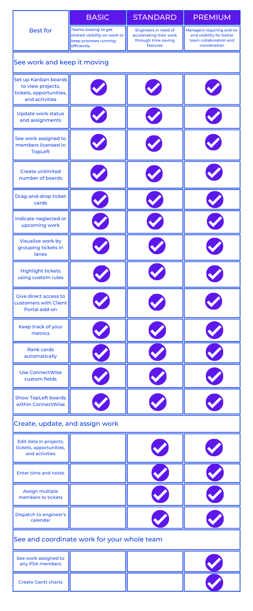 ConnectWise-1