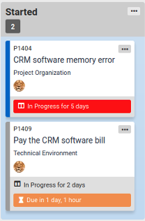 Identify Neglected Work-1