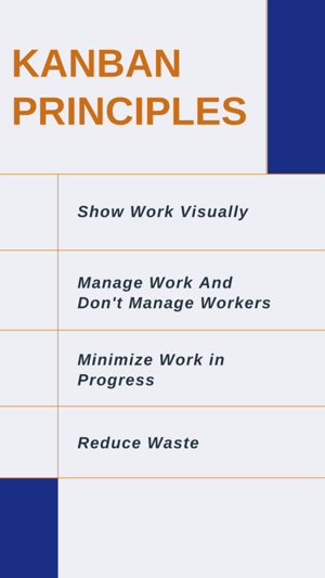 Kanban Principles