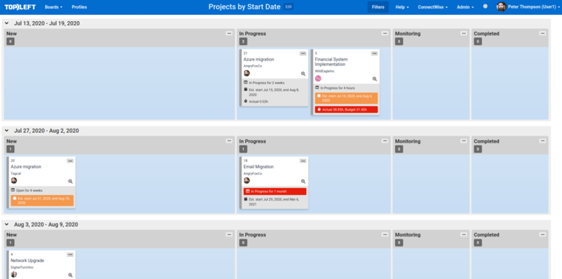Project boards available in TopLeft Kanban