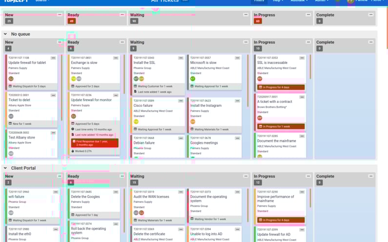 Your Autotask PSA data in Asana & Monday.com? Try this Kanban board instead