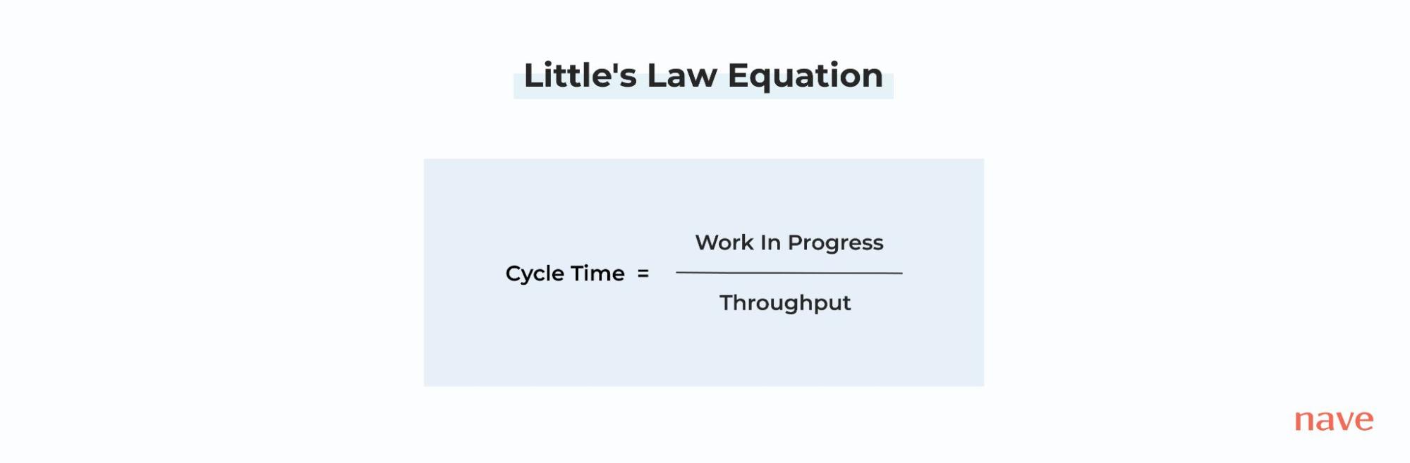 Leverage your Kanban analytics - Little’s Law Equation