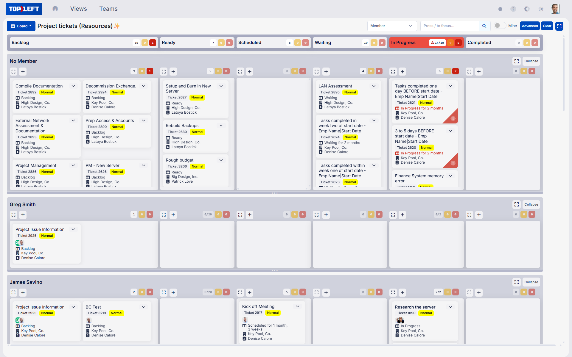 Screenshot - Project Tickets by Resource Swimlane