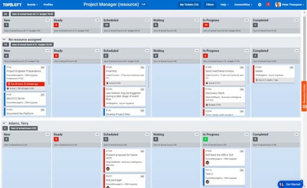 Use Swimlanes Picture