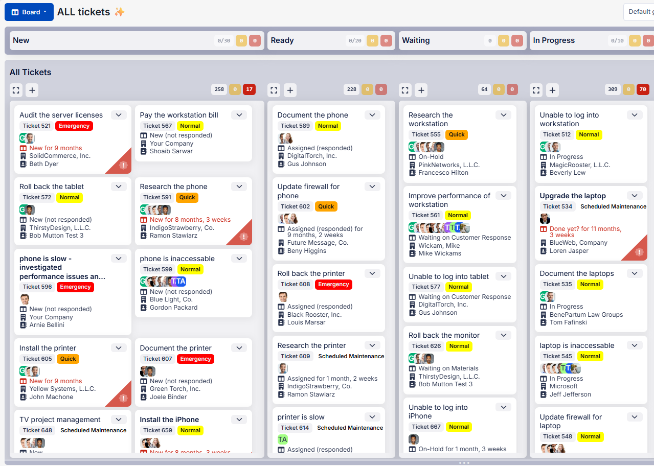 Visualize Your Workflow Picture