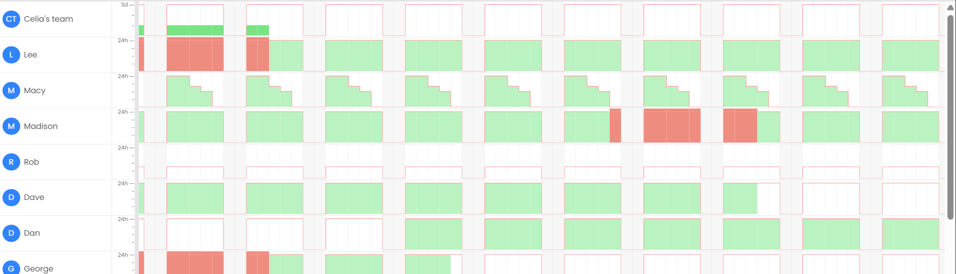 capacity planning landing page-1