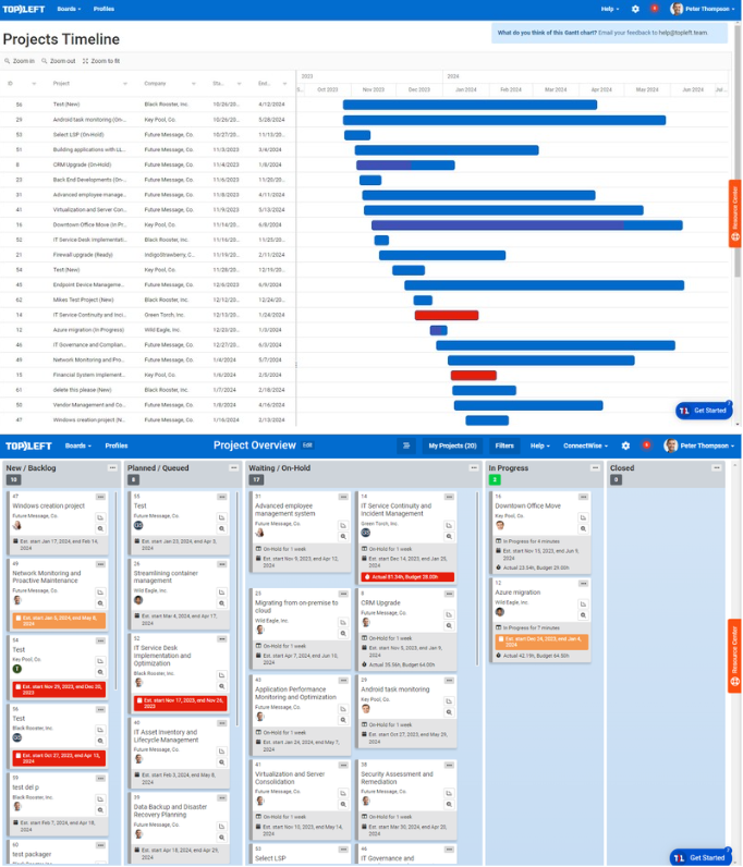 gantt and kanban
