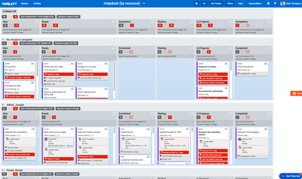 helpdesk (by resource)