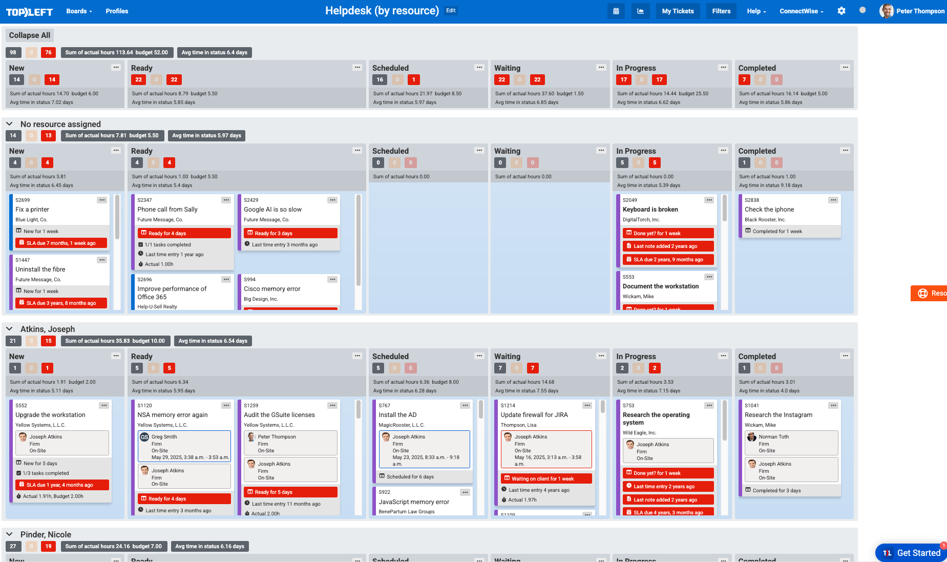 helpdesk (by resource)