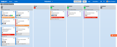 kanban for helpdesk