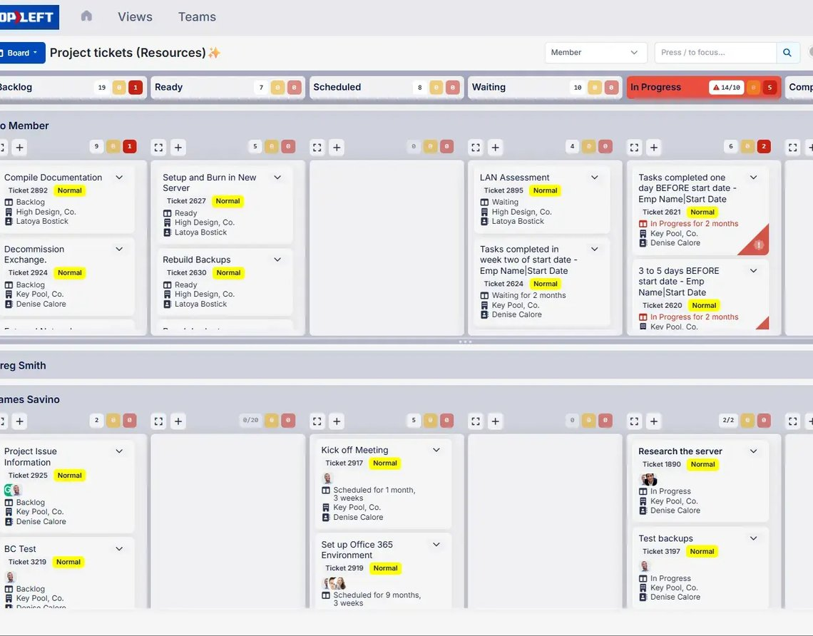 TopLeft visual board showing MSP tickets and projects by status