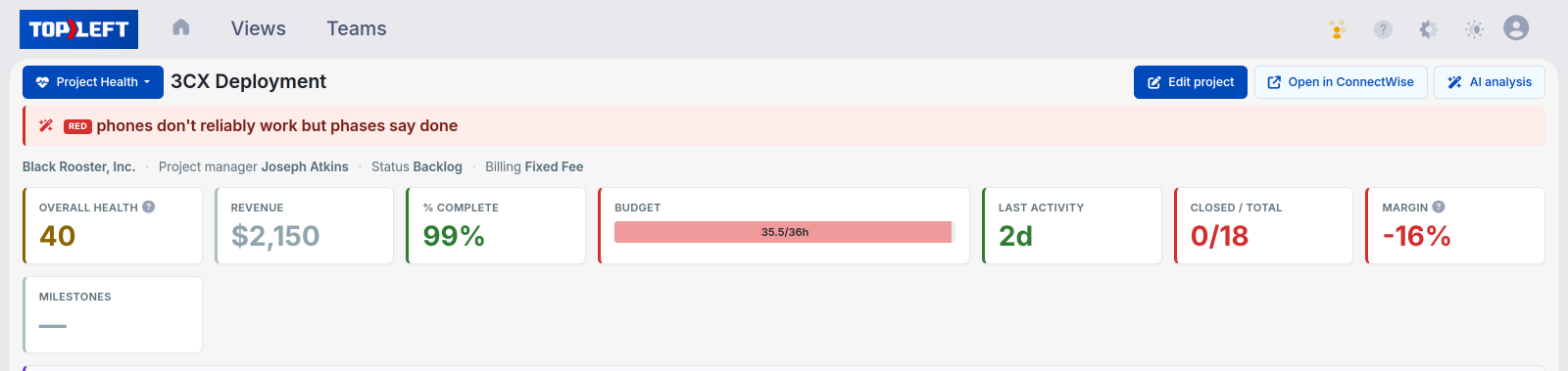 The tiles on a project detail page: overall score, revenue, percent complete, budget, last activity, closed tickets, margin and milestones