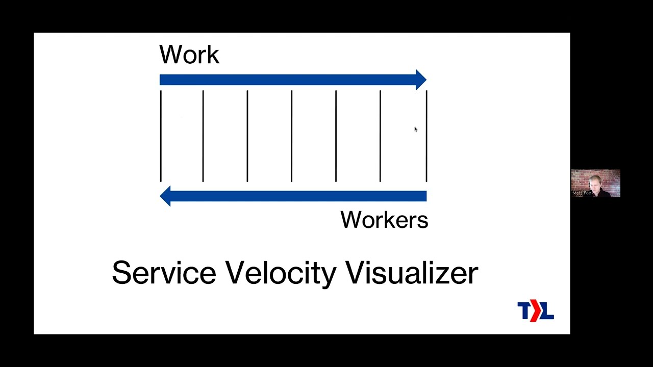 Easy MSP Service Delivery Without the Chaos