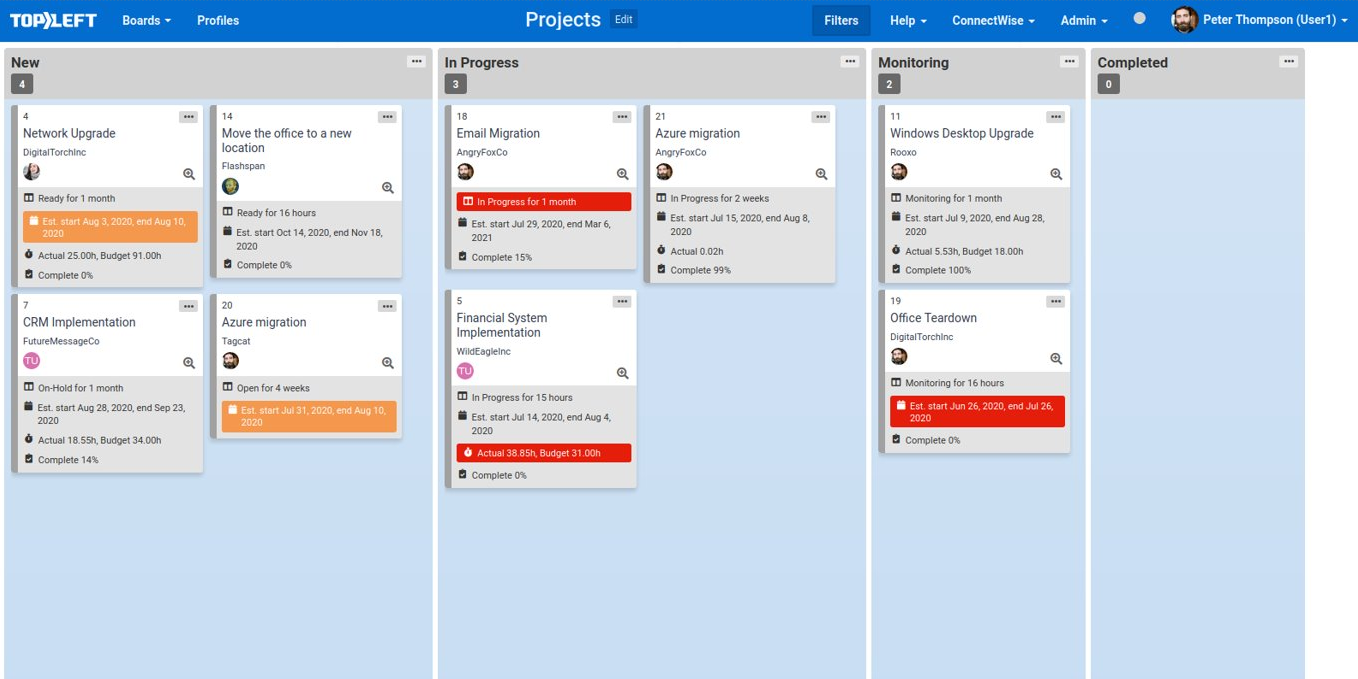 Get an overview of your projects at a glance. Get an overview of your projects at a glance.