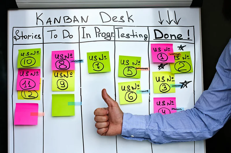 Kanban-Project-Management