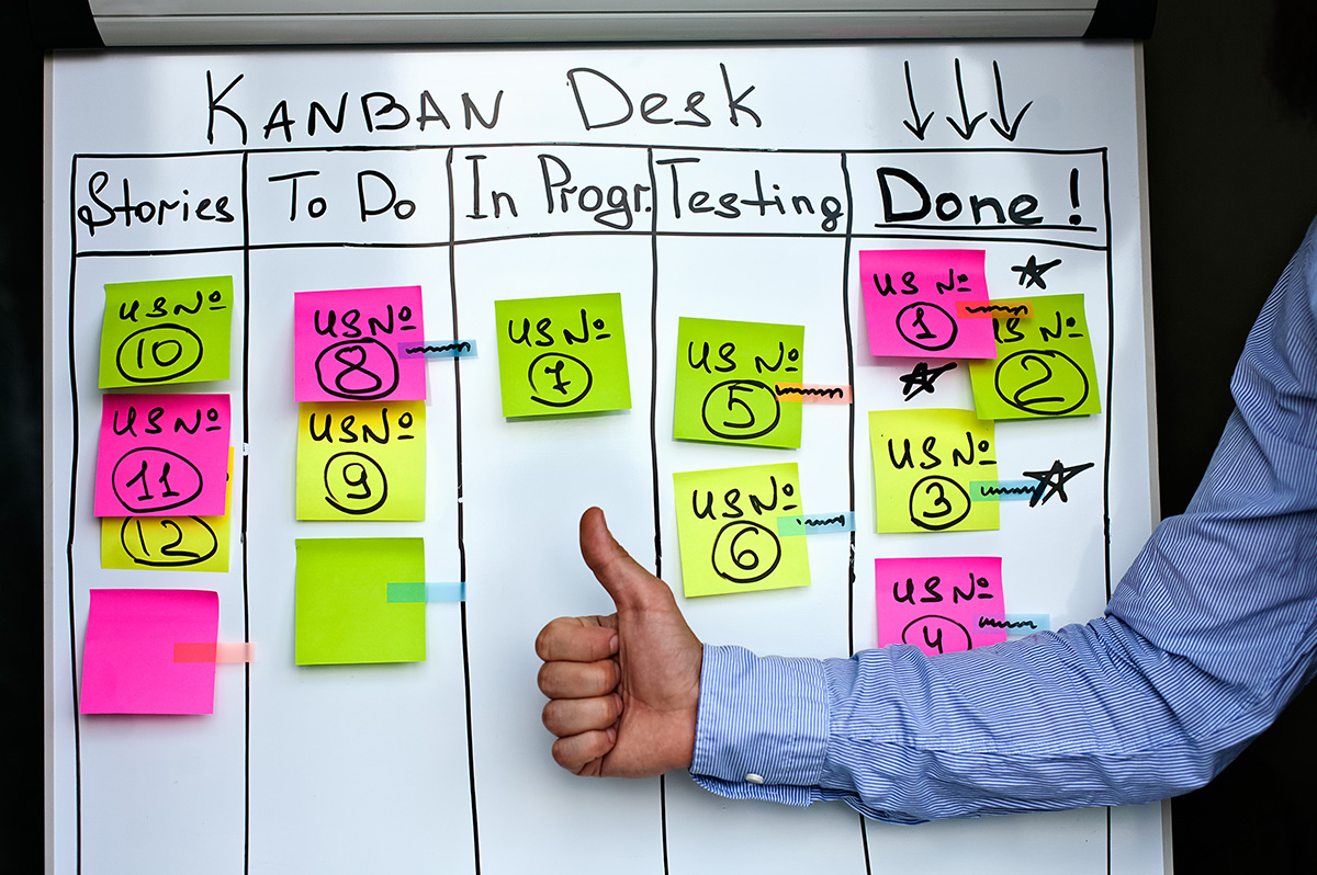 Improve Efficiency with Kanban Board Project Management