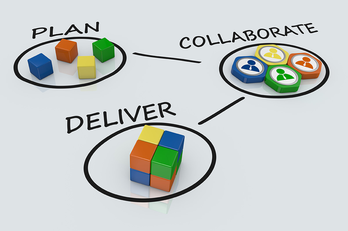 Integrate Better with the ConnectWise Manage Service Delivery Module